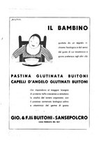 giornale/TO00214288/1937/unico/00000163