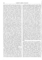 giornale/TO00214288/1937/unico/00000200