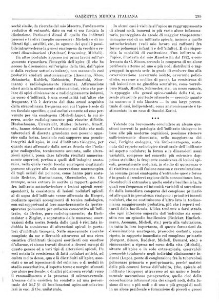 Gazzetta medica italiana