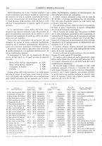 giornale/TO00214288/1937/unico/00000288