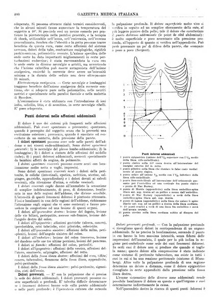 Gazzetta medica italiana