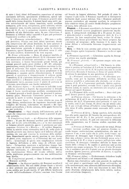 Gazzetta medica italiana