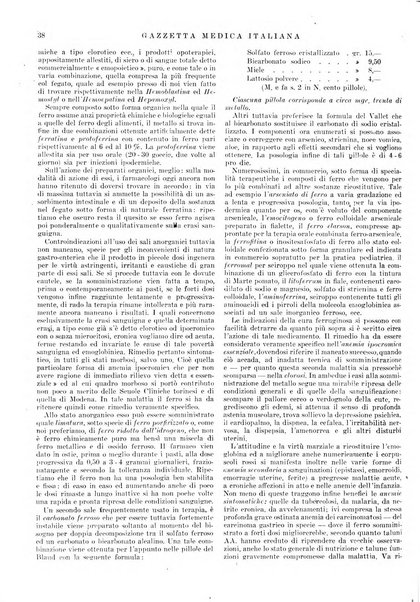 Gazzetta medica italiana