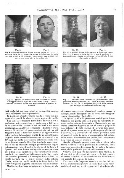 Gazzetta medica italiana