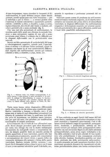 Gazzetta medica italiana