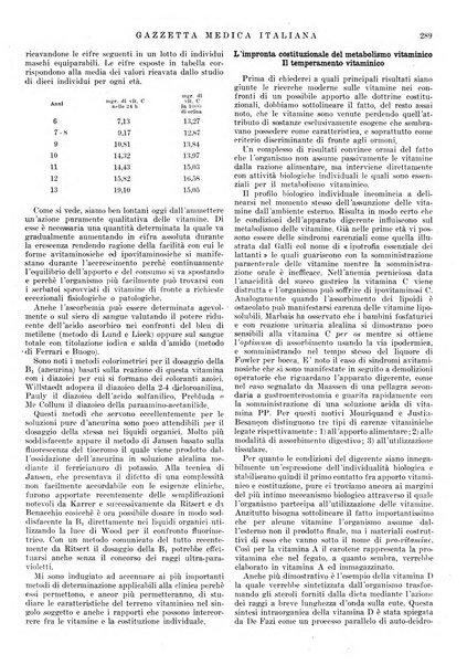 Gazzetta medica italiana