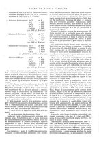 giornale/TO00214288/1940/unico/00000129