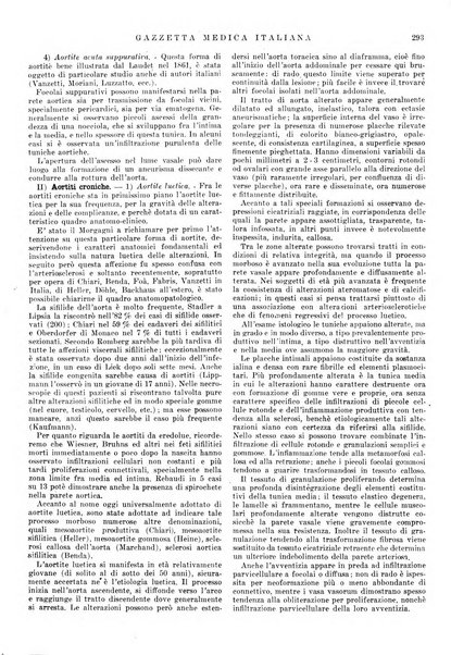 Gazzetta medica italiana