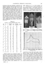 giornale/TO00214288/1941-1942/unico/00000261