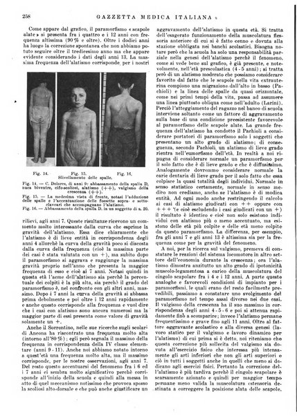 Gazzetta medica italiana