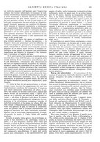 giornale/TO00214288/1941-1942/unico/00000521