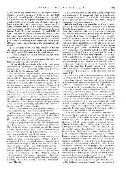 Gazzetta medica italiana