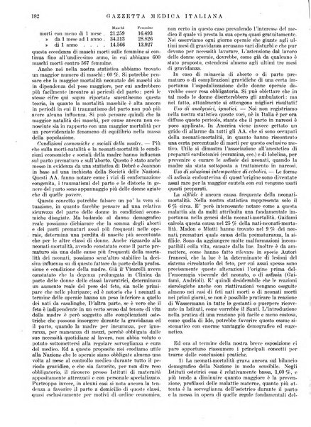 Gazzetta medica italiana