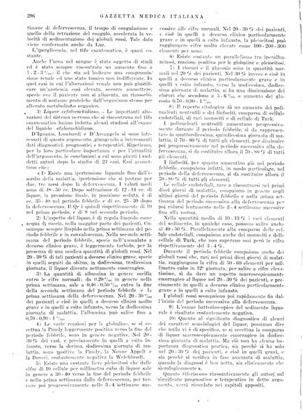 Gazzetta medica italiana