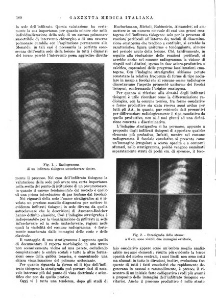 Gazzetta medica italiana