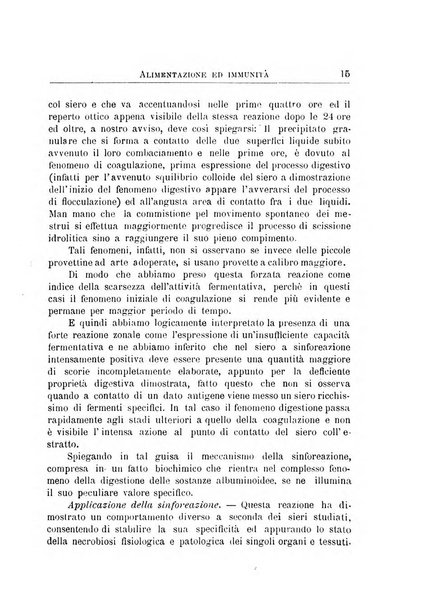 Archivi di biologia applicata alla patologia, alla clinica e all'igiene periodico bimestrale