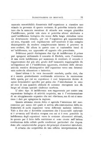 Archivi di biologia applicata alla patologia, alla clinica e all'igiene periodico bimestrale