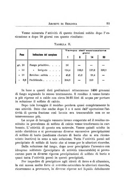 Archivi di biologia applicata alla patologia, alla clinica e all'igiene periodico bimestrale