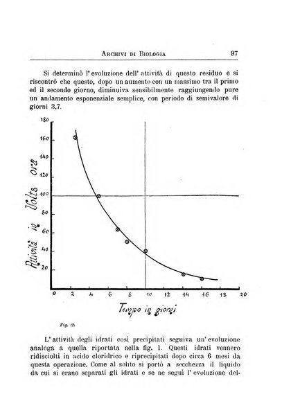 Archivi di biologia applicata alla patologia, alla clinica e all'igiene periodico bimestrale