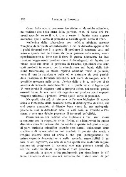 Archivi di biologia applicata alla patologia, alla clinica e all'igiene periodico bimestrale