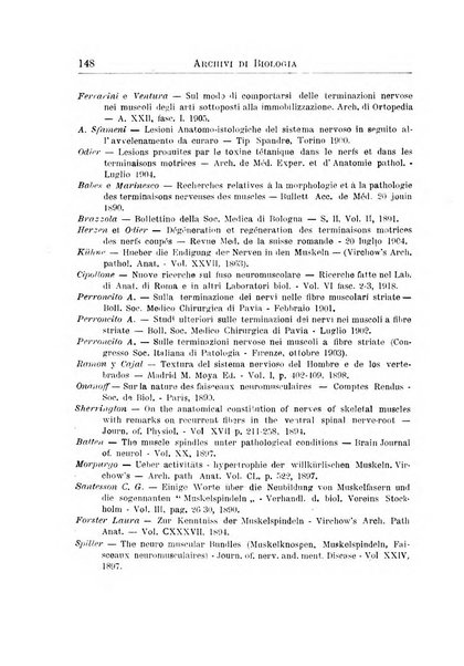 Archivi di biologia applicata alla patologia, alla clinica e all'igiene periodico bimestrale