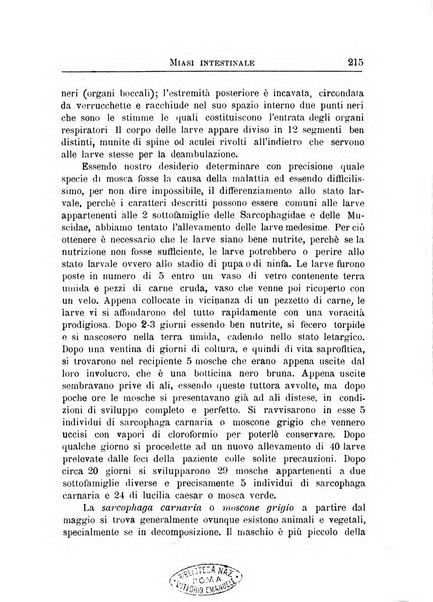 Archivi di biologia applicata alla patologia, alla clinica e all'igiene periodico bimestrale