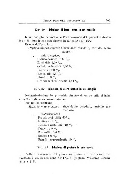 Archivi di biologia applicata alla patologia, alla clinica e all'igiene periodico bimestrale