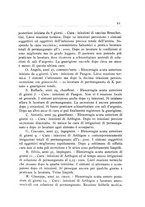 giornale/TO00214455/1925/unico/00000185