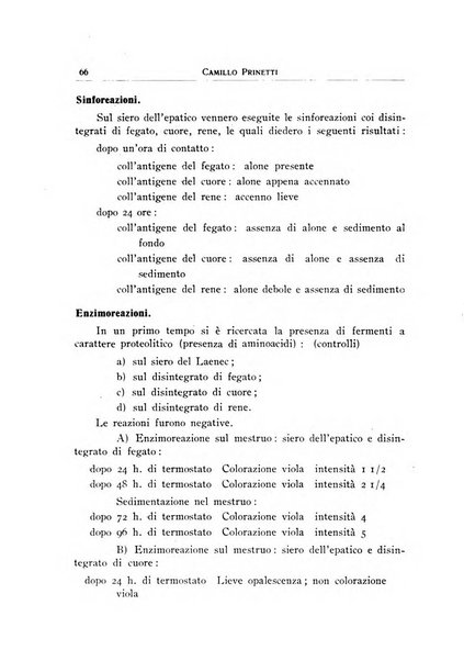 Archivi di biologia applicata alla patologia, alla clinica e all'igiene periodico bimestrale