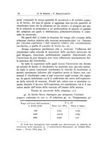 giornale/TO00214455/1925/unico/00000206