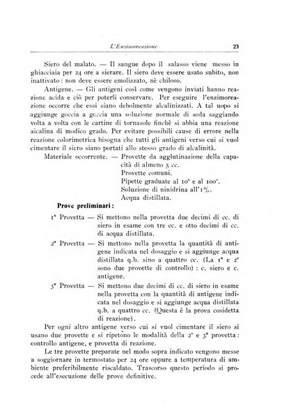 Archivi di biologia applicata alla patologia, alla clinica e all'igiene periodico bimestrale