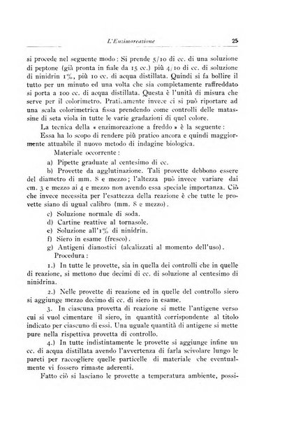 Archivi di biologia applicata alla patologia, alla clinica e all'igiene periodico bimestrale