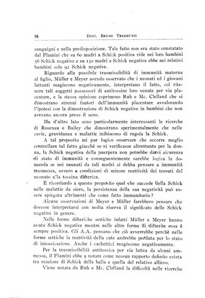 Archivi di biologia applicata alla patologia, alla clinica e all'igiene periodico bimestrale