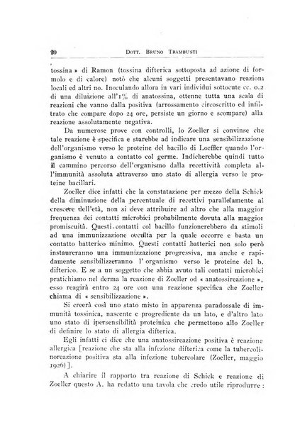 Archivi di biologia applicata alla patologia, alla clinica e all'igiene periodico bimestrale