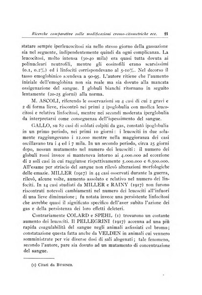 Archivi di biologia applicata alla patologia, alla clinica e all'igiene periodico bimestrale