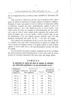 giornale/TO00214455/1927/unico/00000105