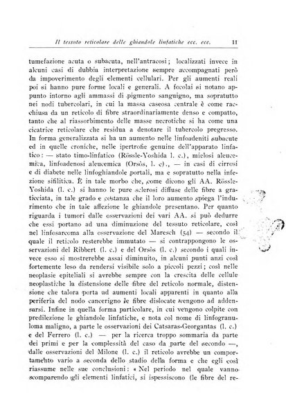 Archivi di biologia applicata alla patologia, alla clinica e all'igiene periodico bimestrale