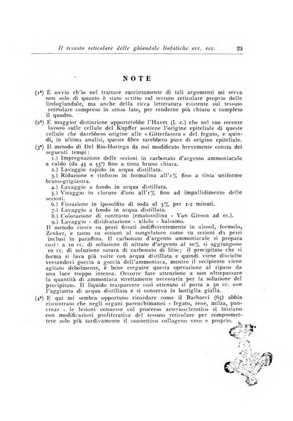 Archivi di biologia applicata alla patologia, alla clinica e all'igiene periodico bimestrale