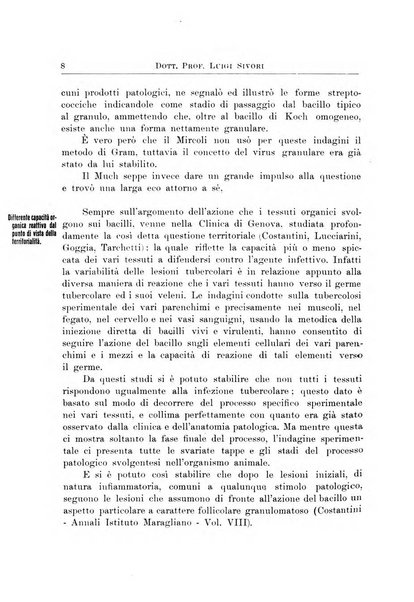 Archivi di biologia applicata alla patologia, alla clinica e all'igiene periodico bimestrale