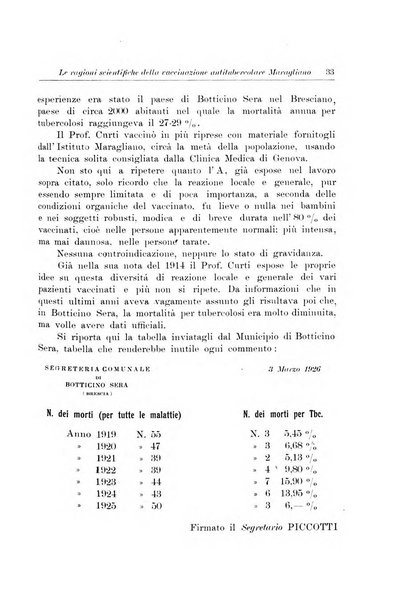 Archivi di biologia applicata alla patologia, alla clinica e all'igiene periodico bimestrale