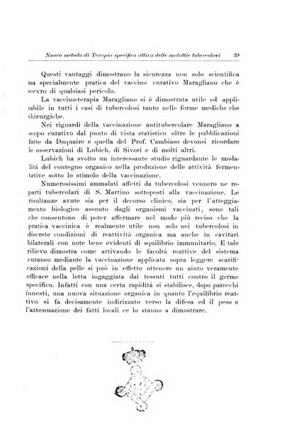 Archivi di biologia applicata alla patologia, alla clinica e all'igiene periodico bimestrale