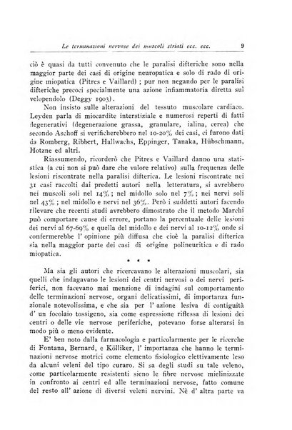 Archivi di biologia applicata alla patologia, alla clinica e all'igiene periodico bimestrale