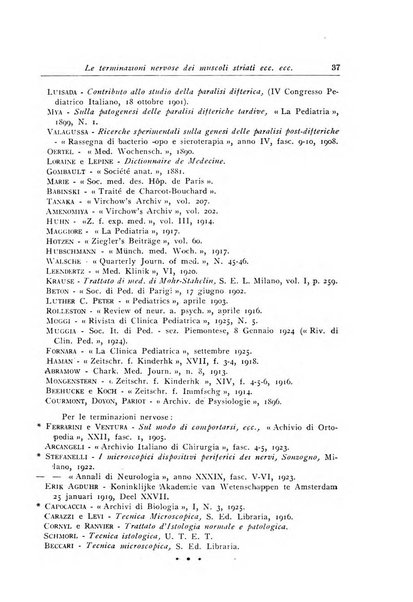 Archivi di biologia applicata alla patologia, alla clinica e all'igiene periodico bimestrale