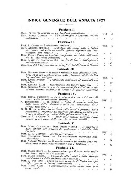 Archivi di biologia applicata alla patologia, alla clinica e all'igiene periodico bimestrale