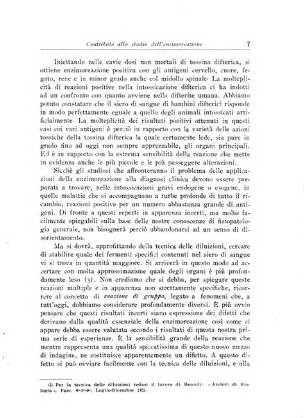 Archivi di biologia applicata alla patologia, alla clinica e all'igiene periodico bimestrale