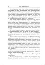 giornale/TO00214455/1928/unico/00000028