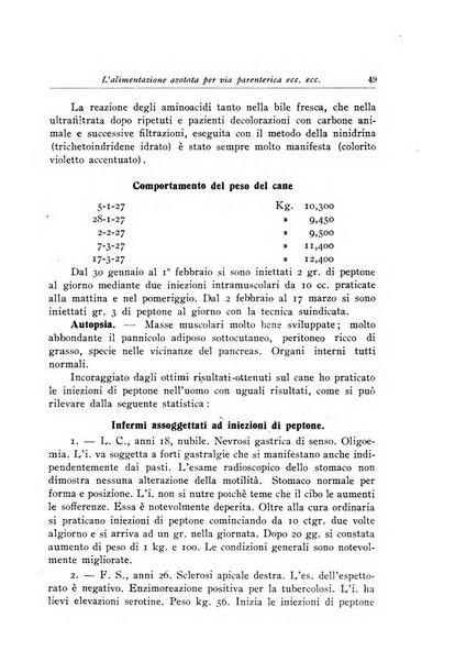 Archivi di biologia applicata alla patologia, alla clinica e all'igiene periodico bimestrale