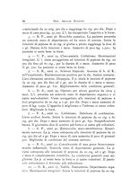 giornale/TO00214455/1928/unico/00000056