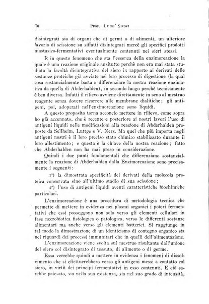 Archivi di biologia applicata alla patologia, alla clinica e all'igiene periodico bimestrale