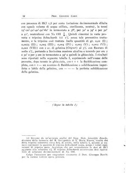 Archivi di biologia applicata alla patologia, alla clinica e all'igiene periodico bimestrale